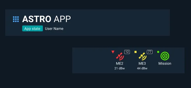 Do: Left justify the application name. Additional custom elements should be centered in the Global Status Bar or right justified (when utilized).